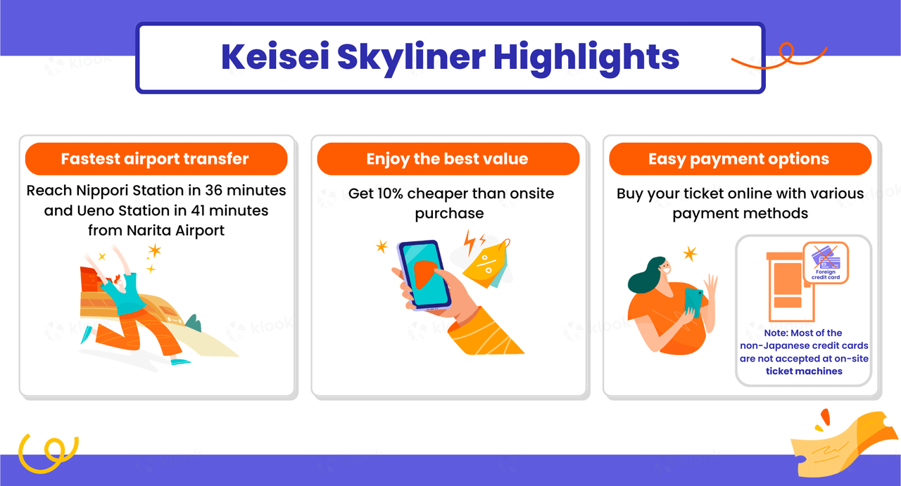 Keisei Skyliner Narita Airport Express Ticket