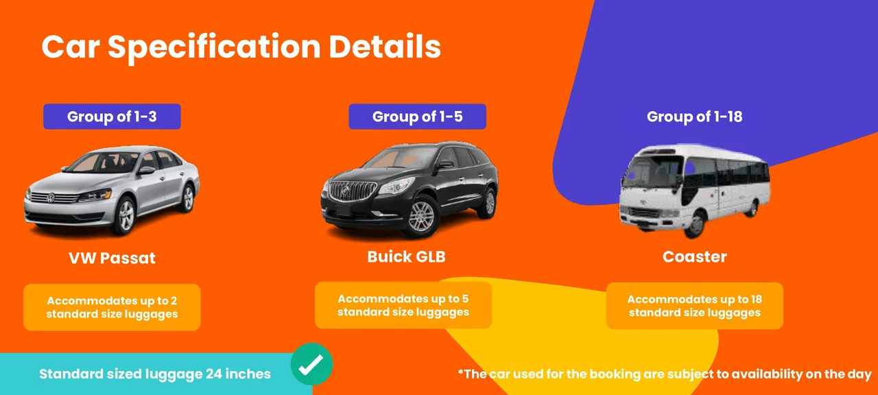 Airport Transfer Shanghai Hongqiao/Pudong Airport to Shanghai Downtown (Multiple Vehicle Types)