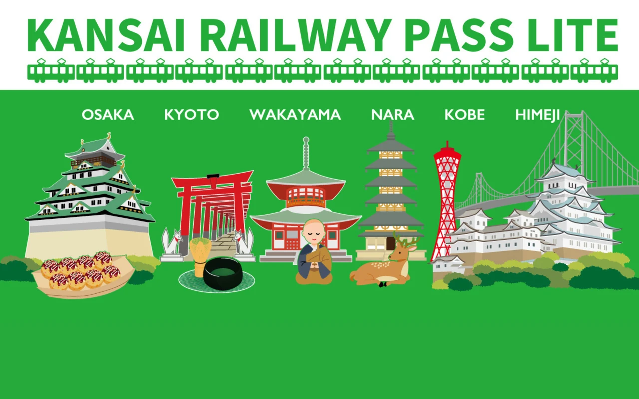 Kansai Railway Pass Lite