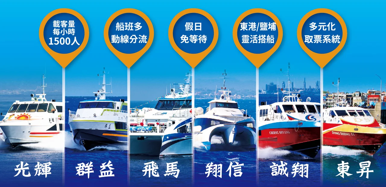 Xiaoliuqiu - Donggang Ferry Ticket