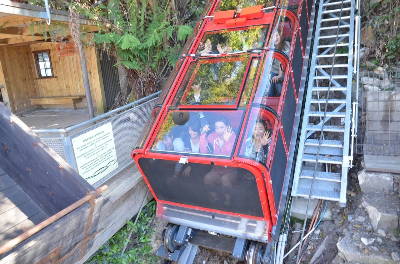 Blue Mountains Scenic World Ticket