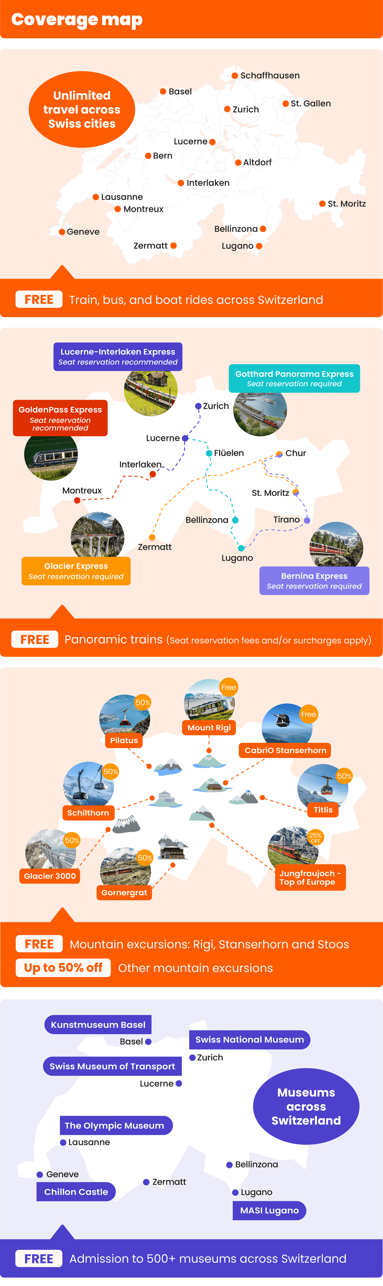 Swiss Travel Pass: Unlimited Travel on Train, Bus and Boat