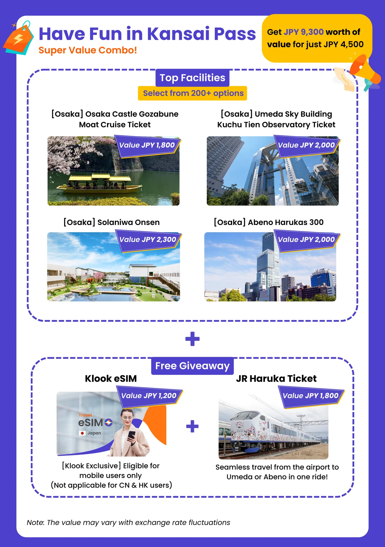 Have Fun in Kansai Pass