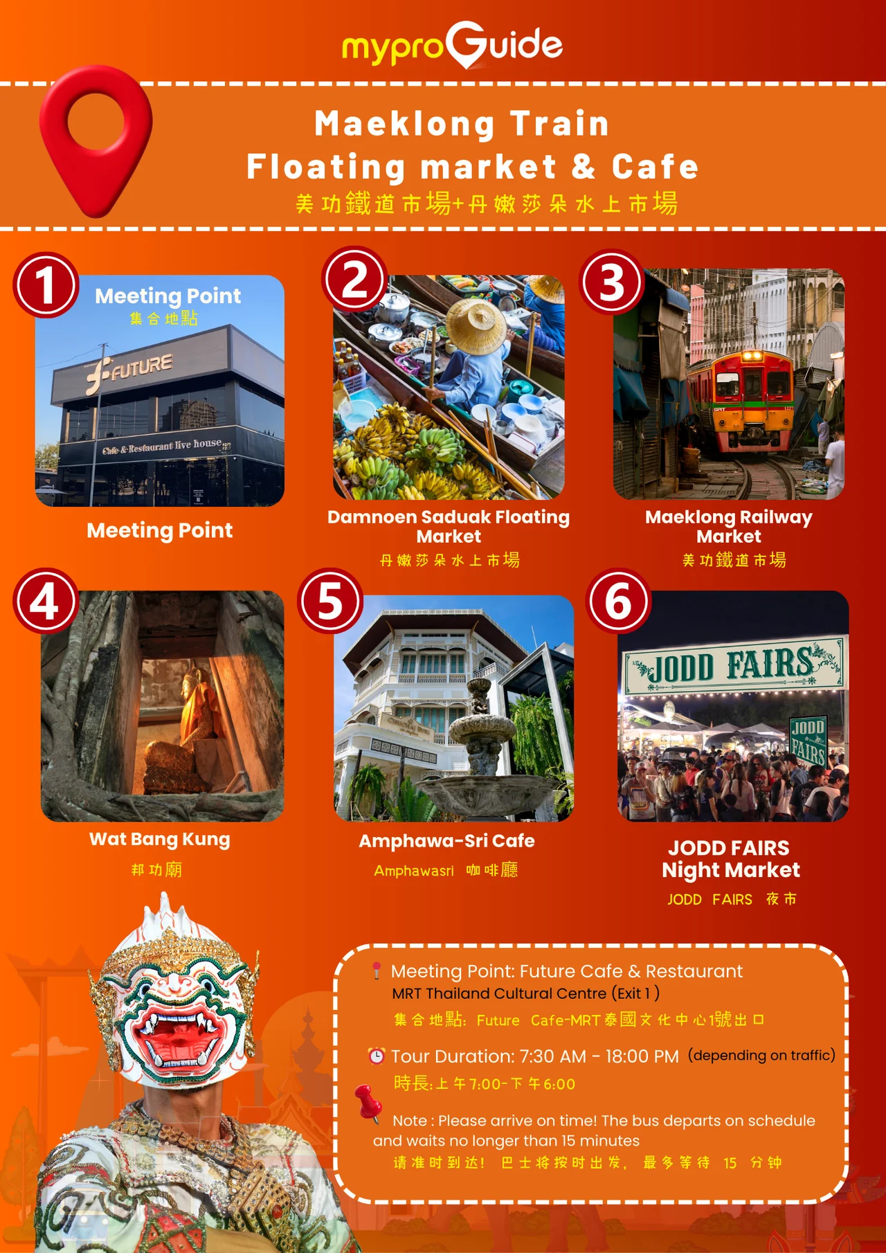 Free eSIM-Maeklong Train&floating market&free Thai costume or cafe