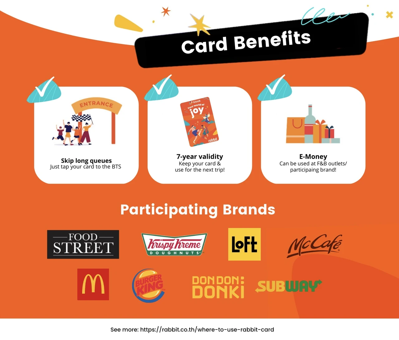 Bangkok BTS Skytrain Rabbit Card